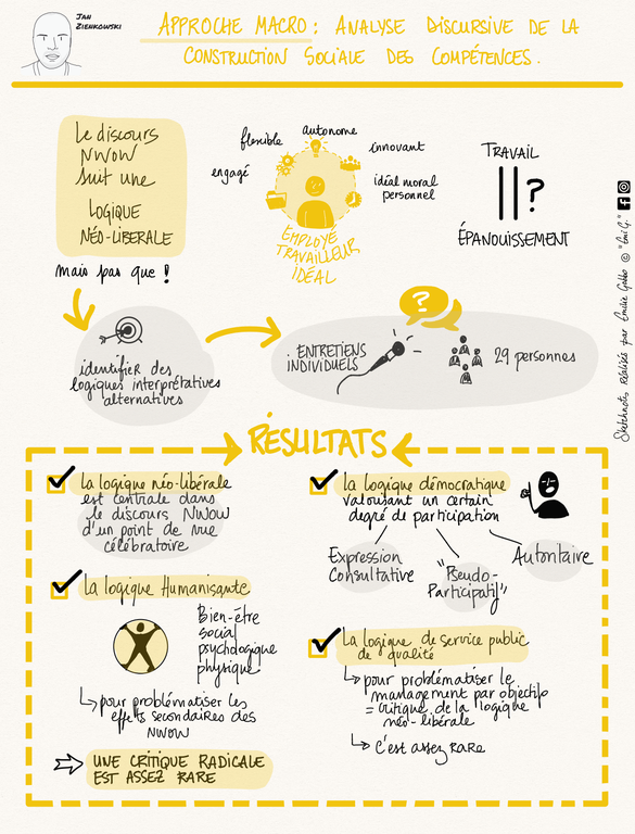 LITMEatWORK_11sept_2019_sketchnotes_11.png
