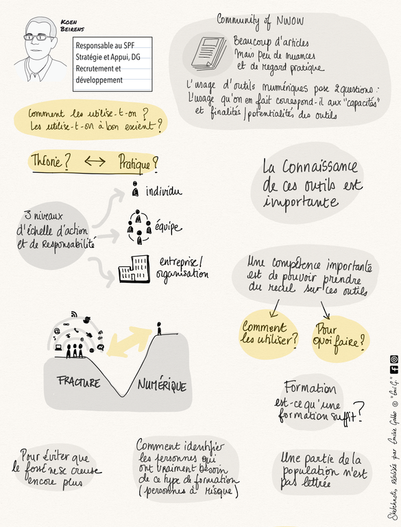 LITMEatWORK_11sept_2019_sketchnotes_18.png