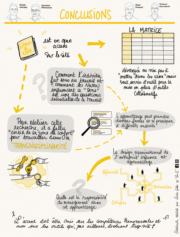 LITMEatWORK_11sept_2019_sketchnotes_20.png